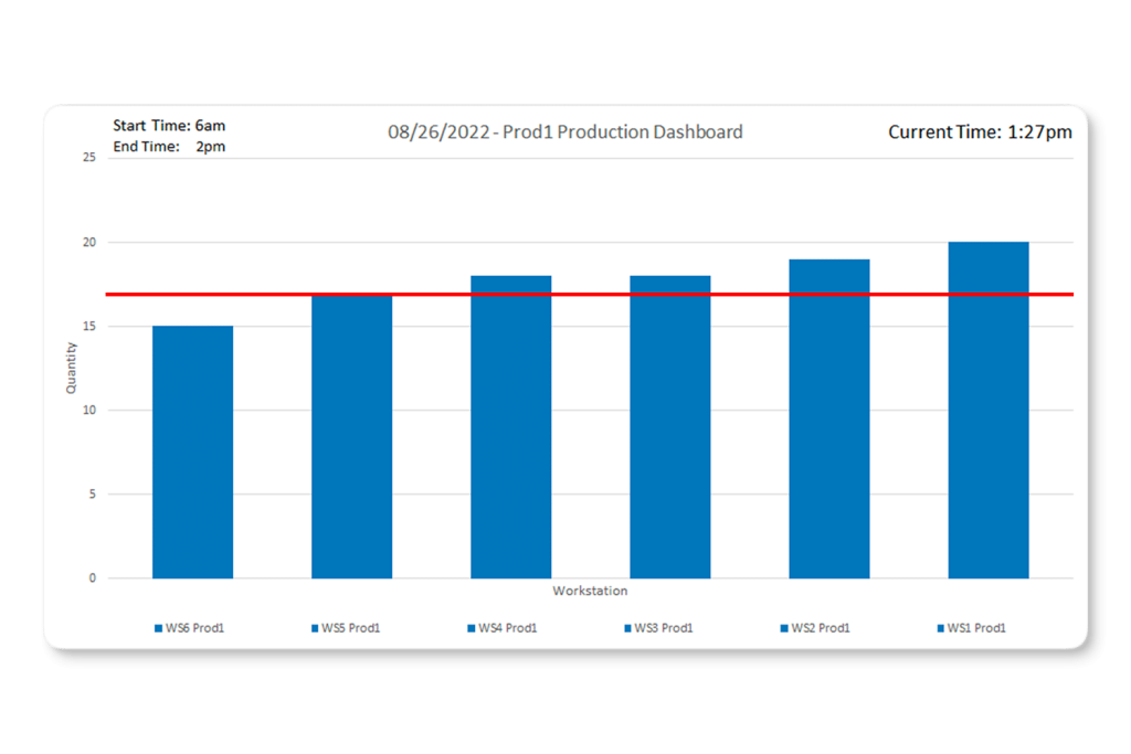 Informative Reporting On-The-Fly screenshot