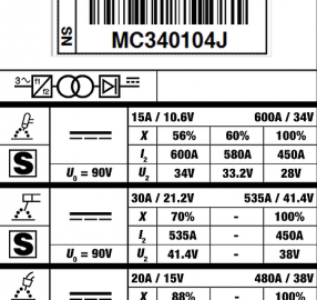 UL Label by Huzzard Data Systems