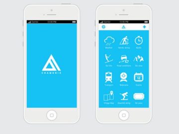 The Future of Mobile Applications